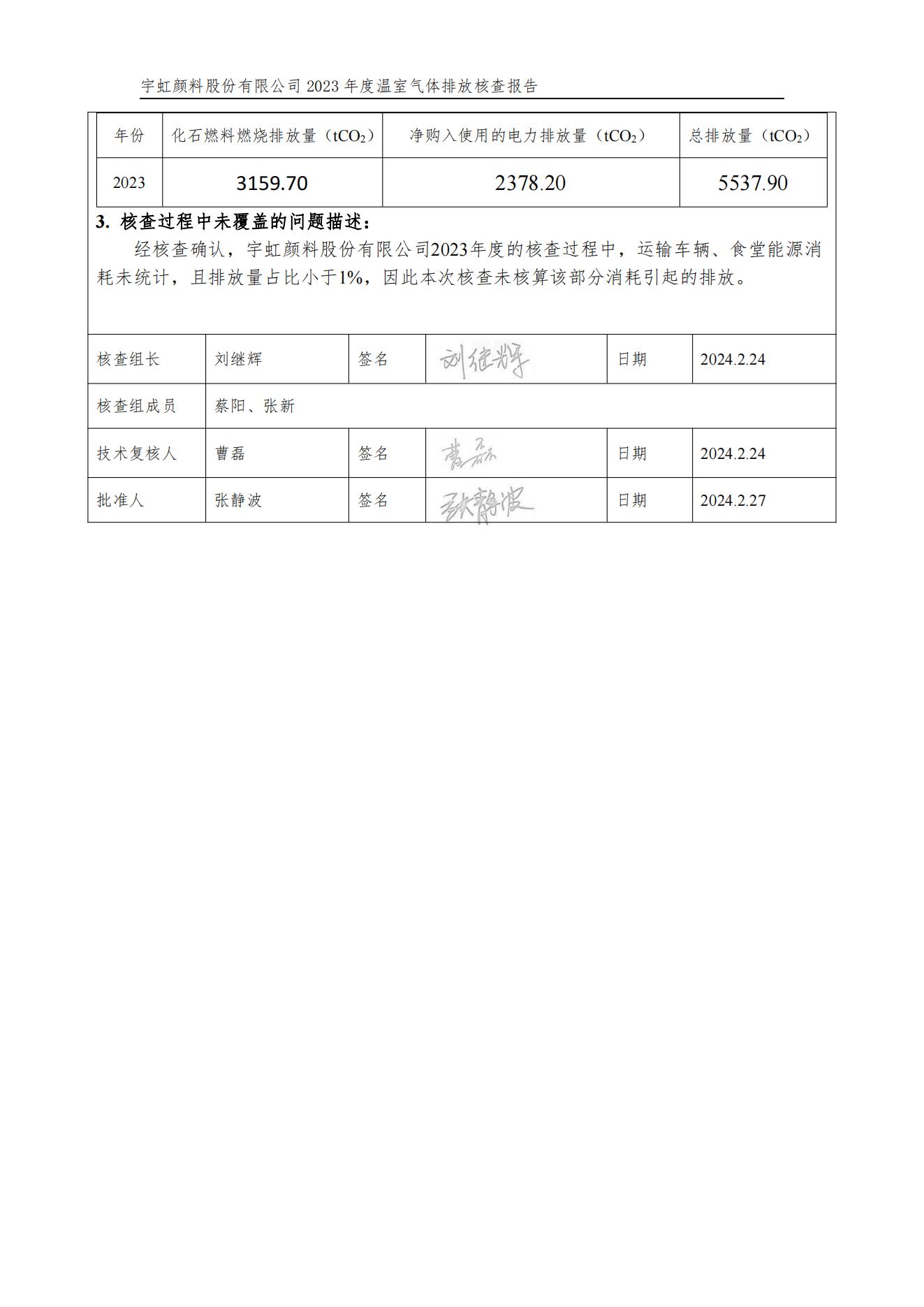 91香蕉短视频污顏料股份有限公司的核查報告(1)_02