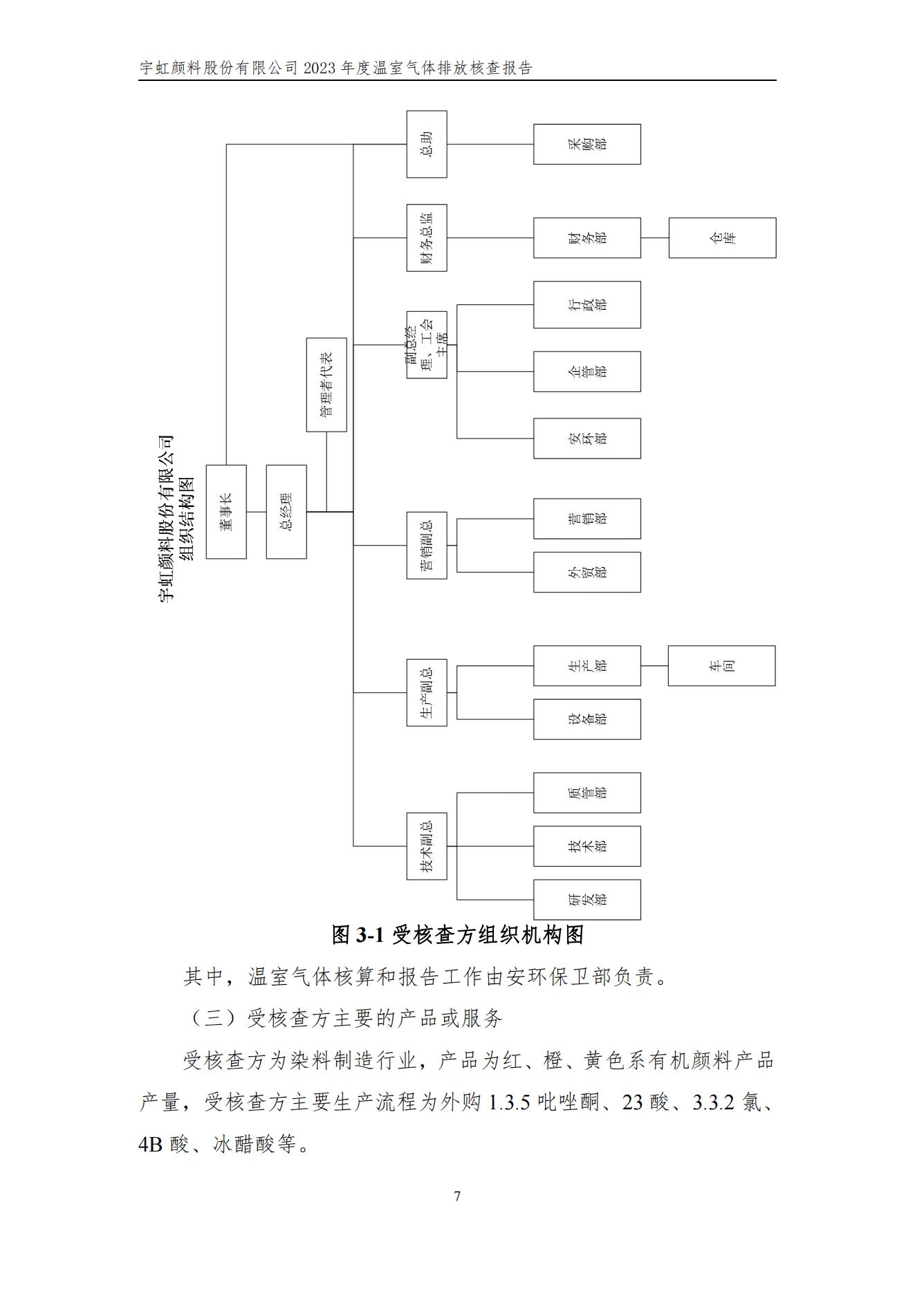 91香蕉短视频污顏料股份有限公司的核查報告(1)_10