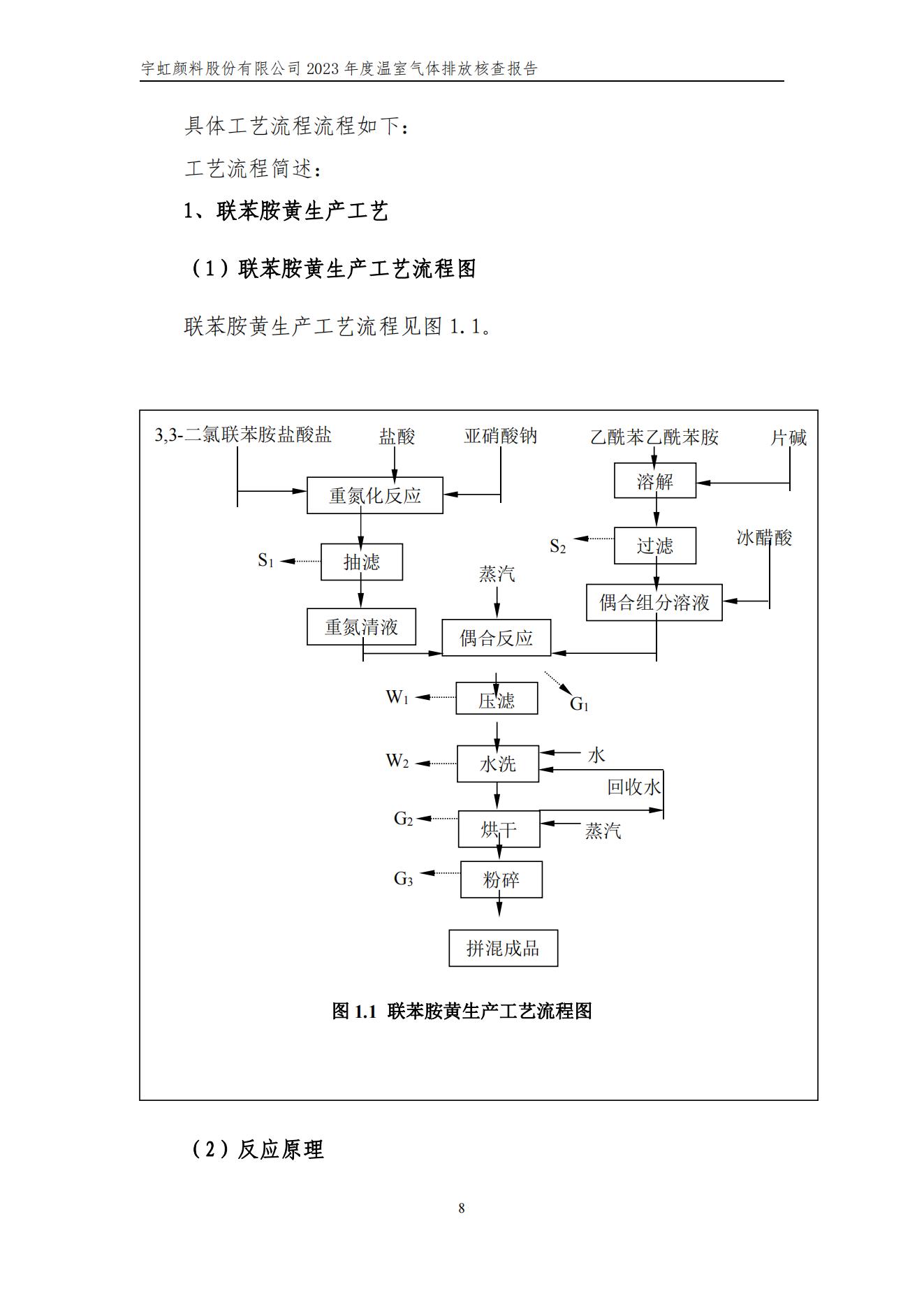 91香蕉短视频污顏料股份有限公司的核查報告(1)_11