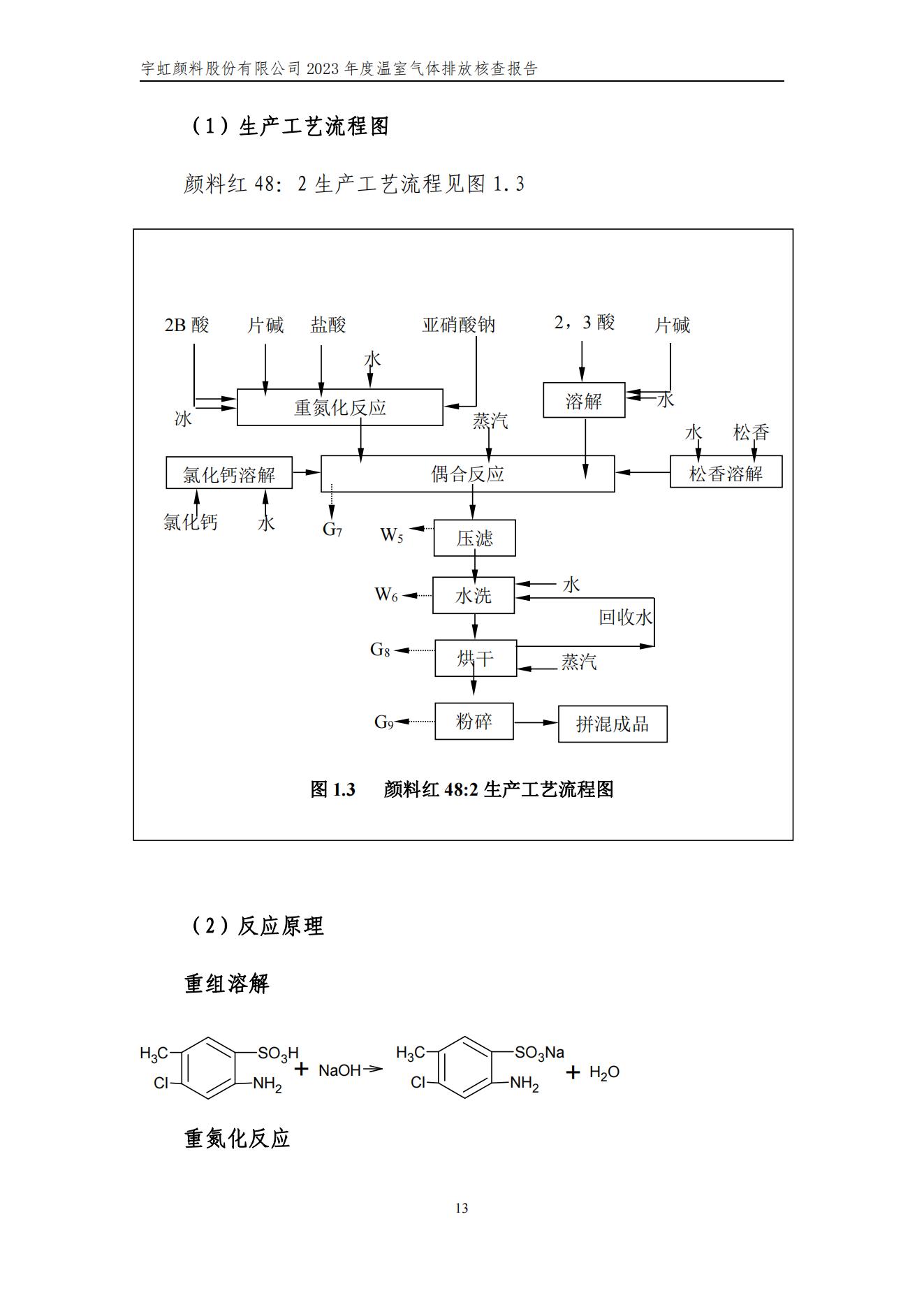 91香蕉短视频污顏料股份有限公司的核查報告(1)_16