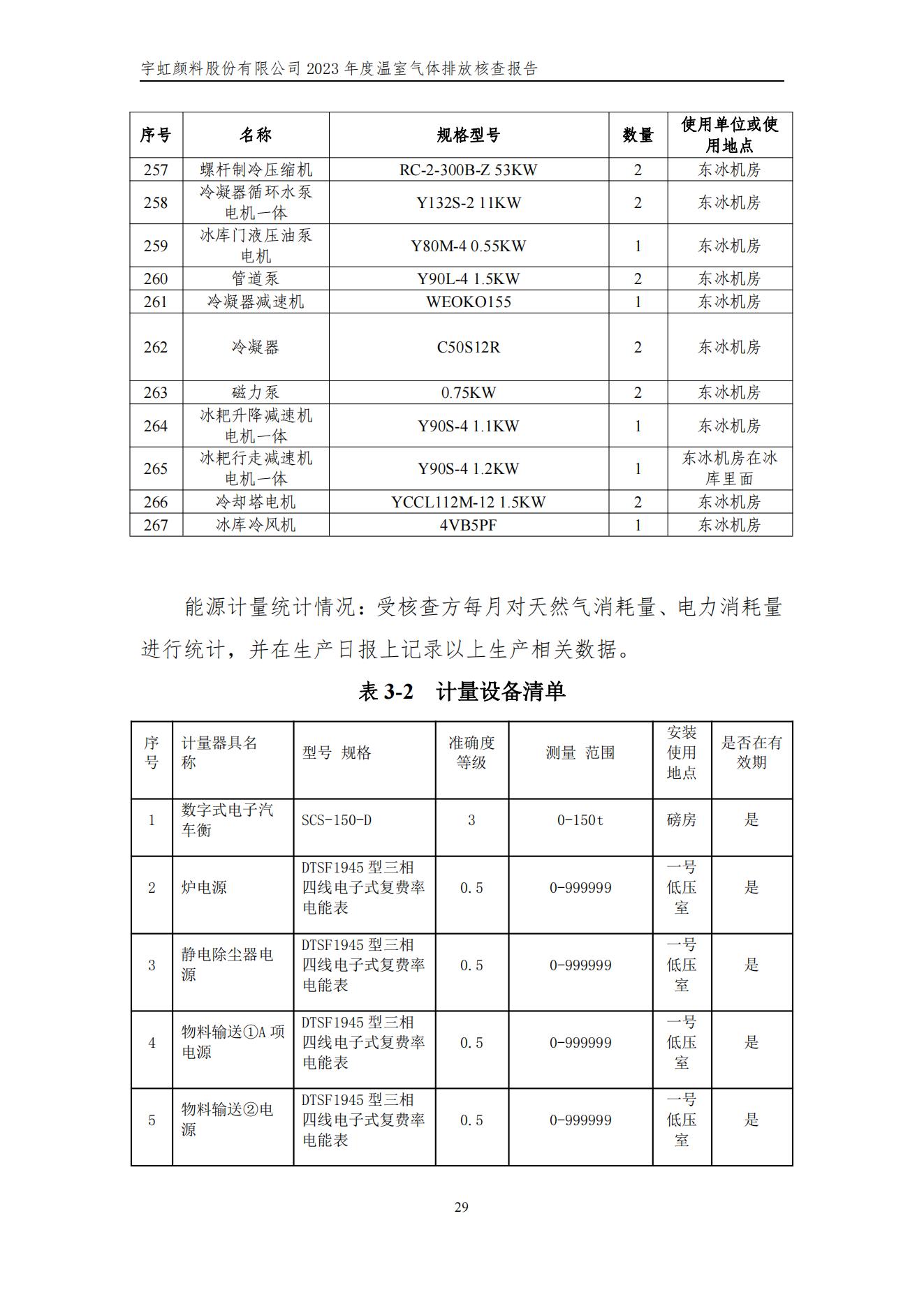 91香蕉短视频污顏料股份有限公司的核查報告(1)_32