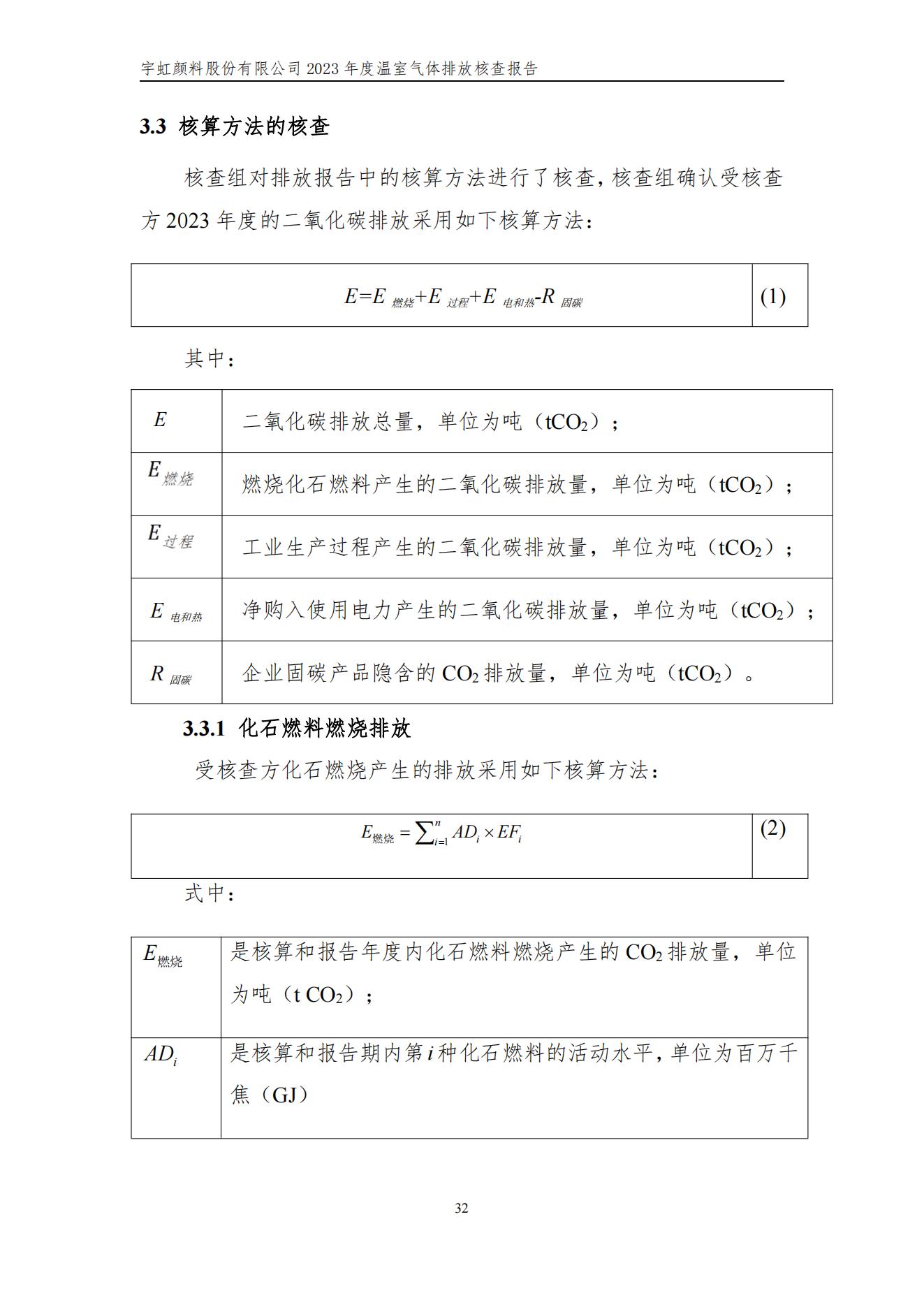 91香蕉短视频污顏料股份有限公司的核查報告(1)_35