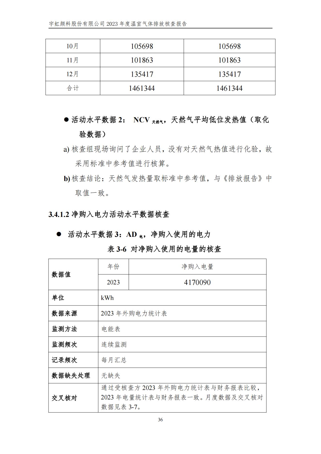 91香蕉短视频污顏料股份有限公司的核查報告(1)_39