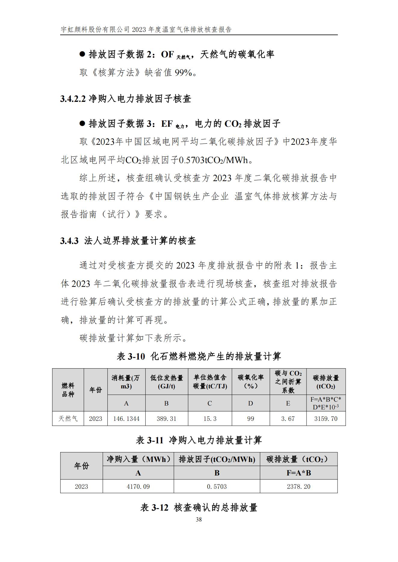 91香蕉短视频污顏料股份有限公司的核查報告(1)_41