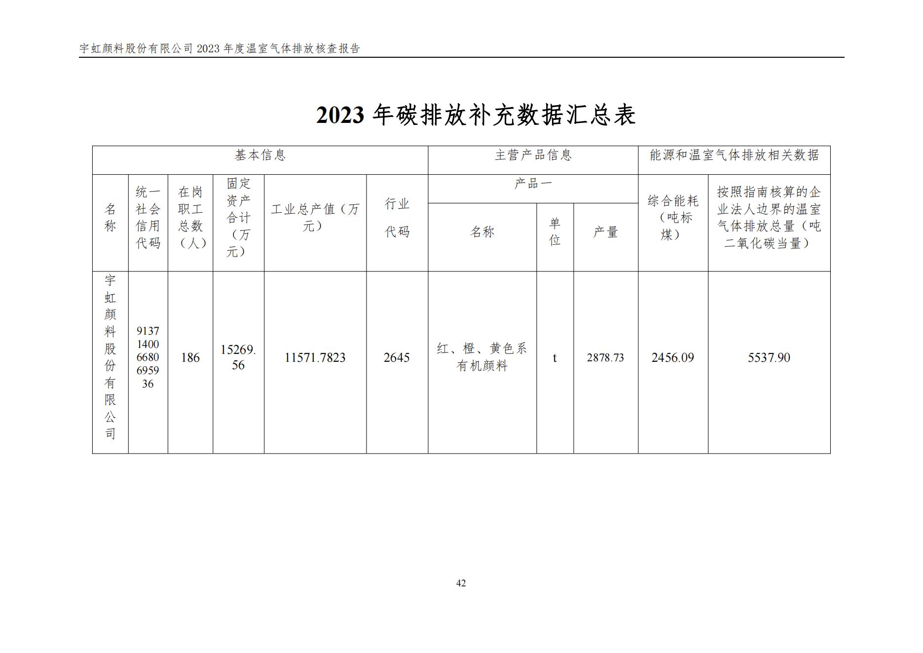 91香蕉短视频污顏料股份有限公司的核查報告(1)_45