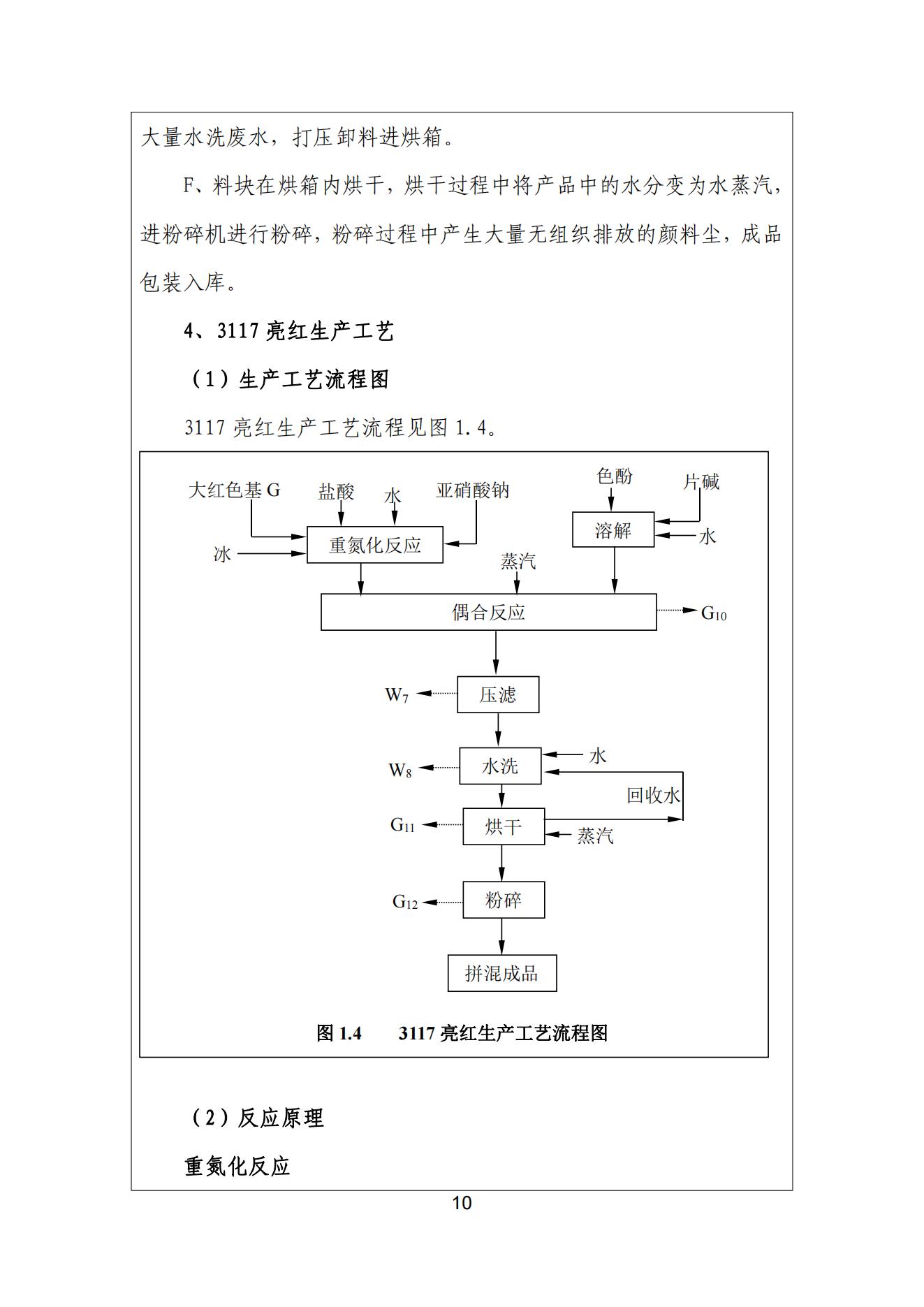 91香蕉短视频污顏料股份有限公司溫室氣體排放報告(1)_11