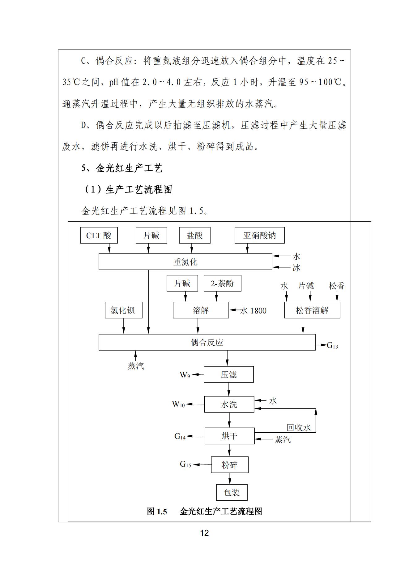 91香蕉短视频污顏料股份有限公司溫室氣體排放報告(1)_13