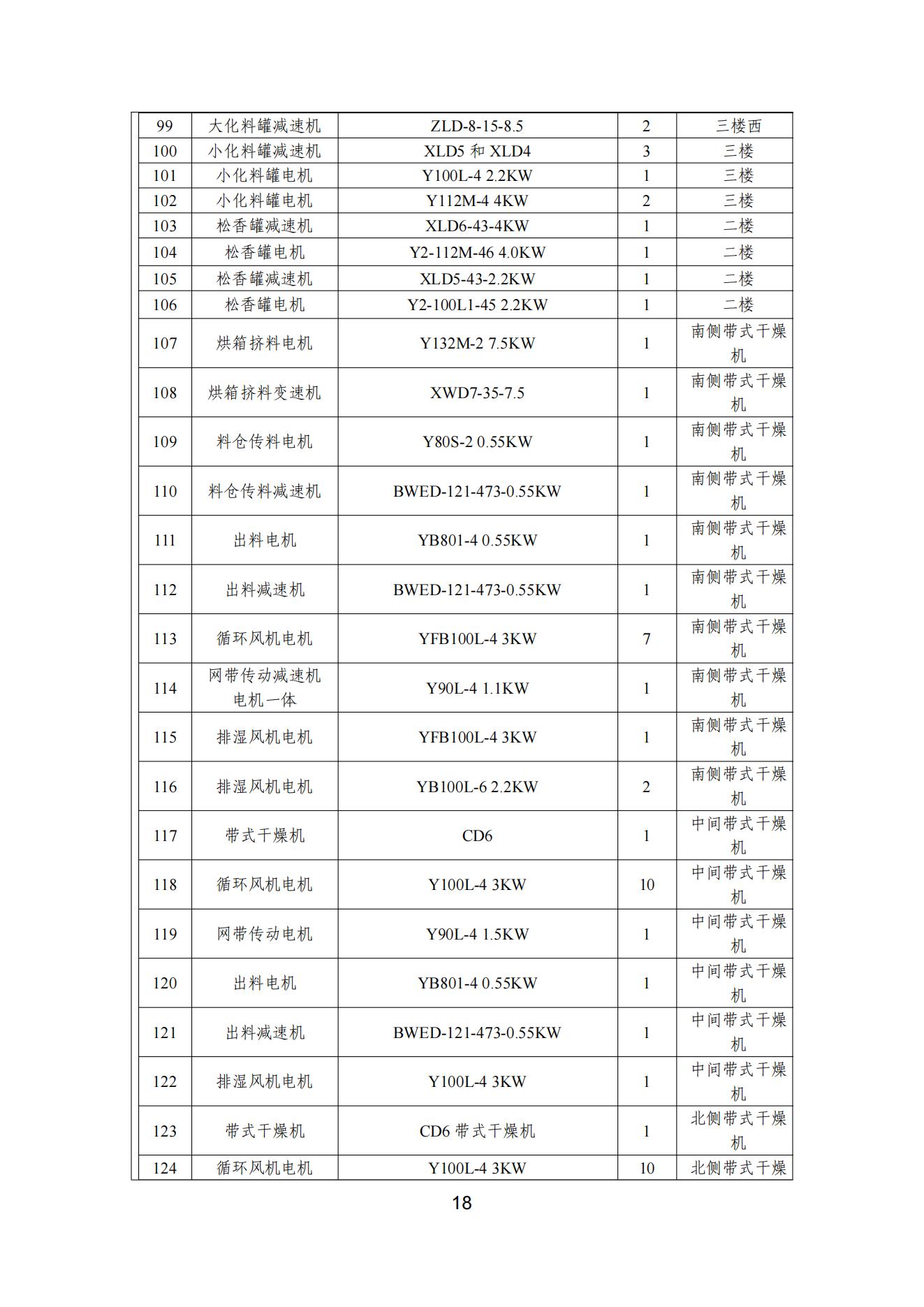 91香蕉短视频污顏料股份有限公司溫室氣體排放報告(1)_19