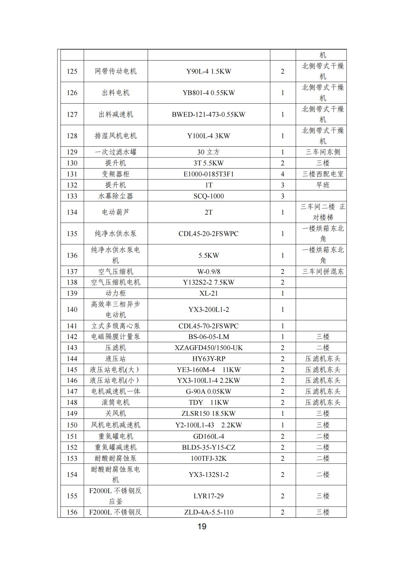 91香蕉短视频污顏料股份有限公司溫室氣體排放報告(1)_20