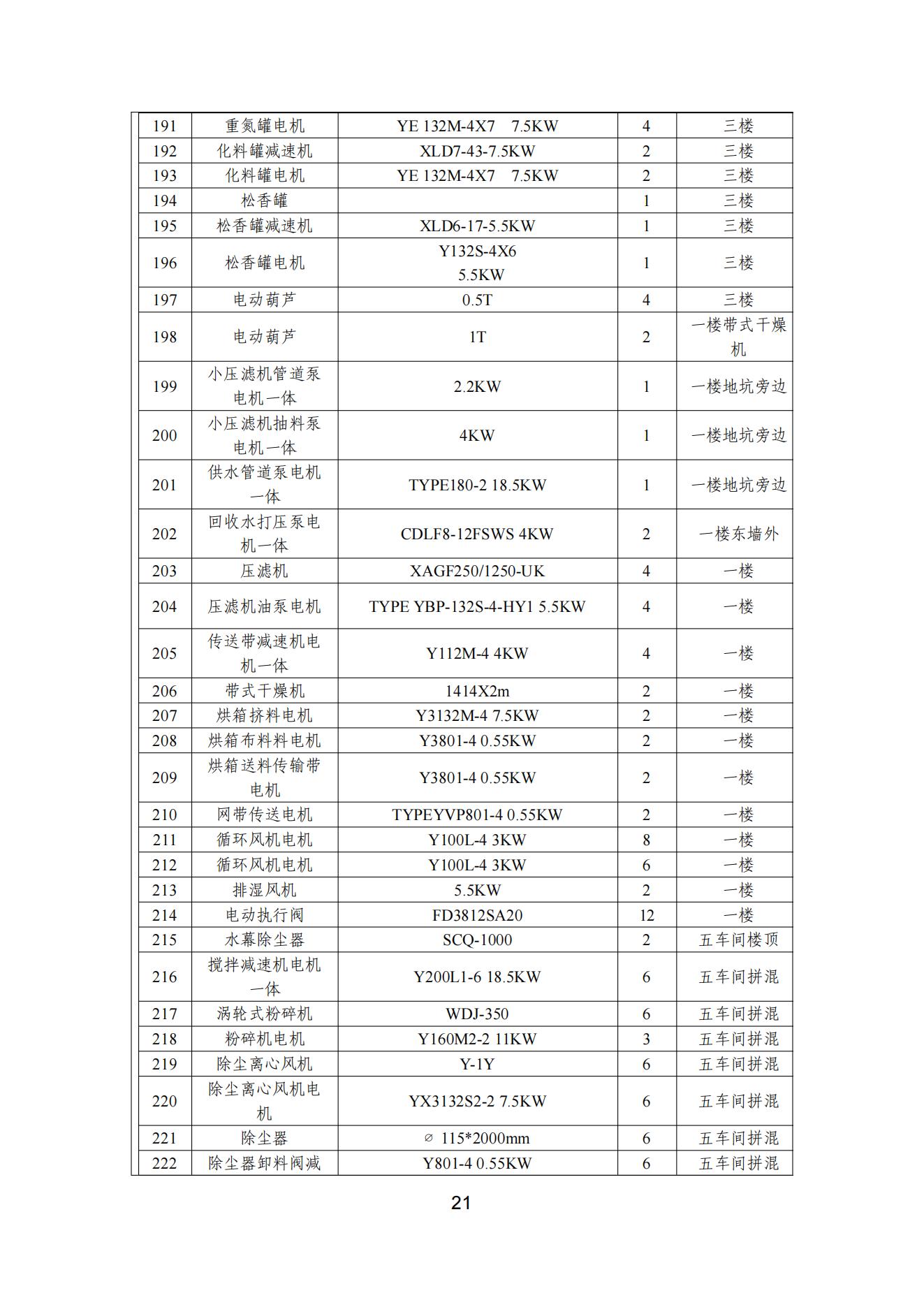 91香蕉短视频污顏料股份有限公司溫室氣體排放報告(1)_22