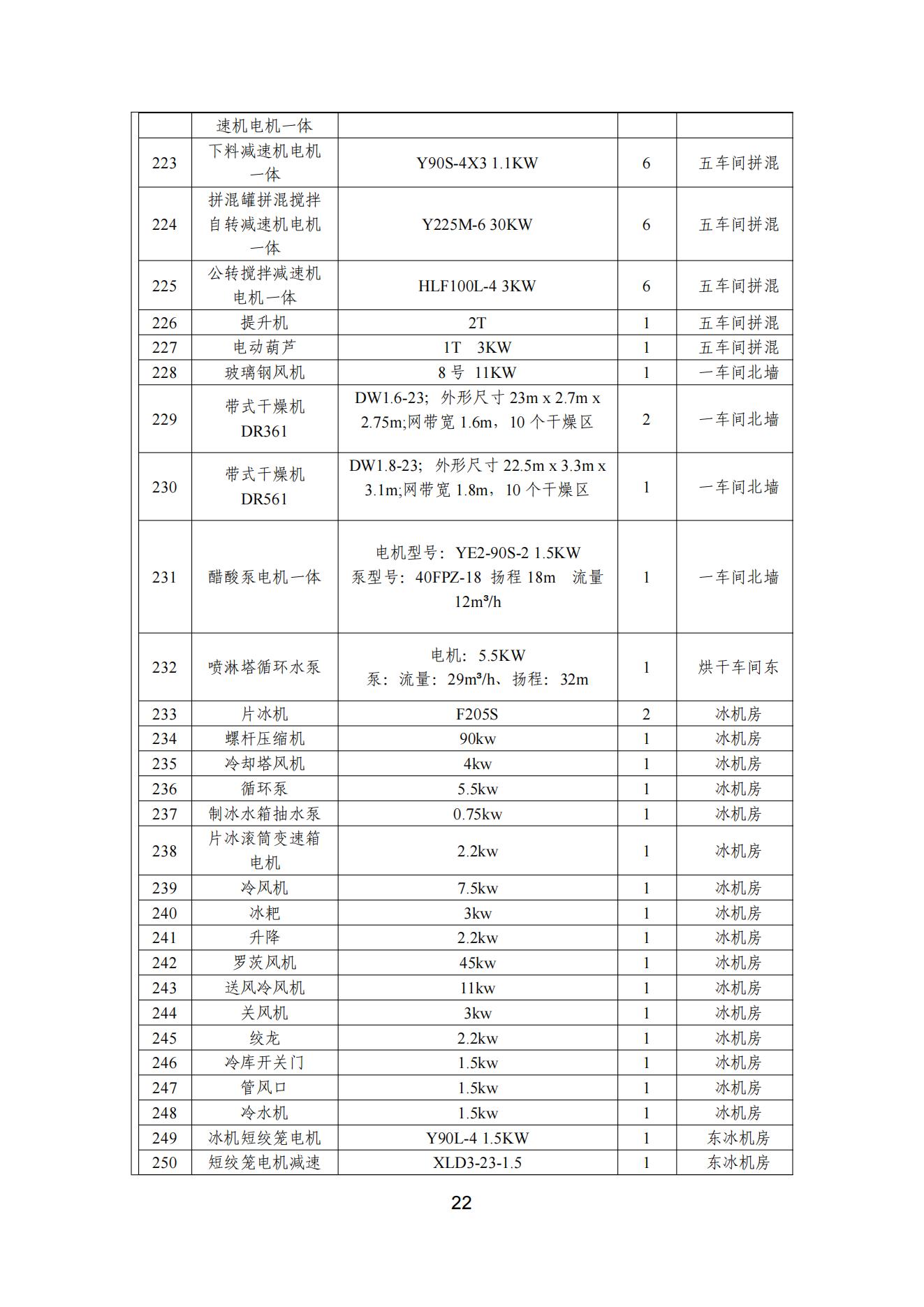 91香蕉短视频污顏料股份有限公司溫室氣體排放報告(1)_23