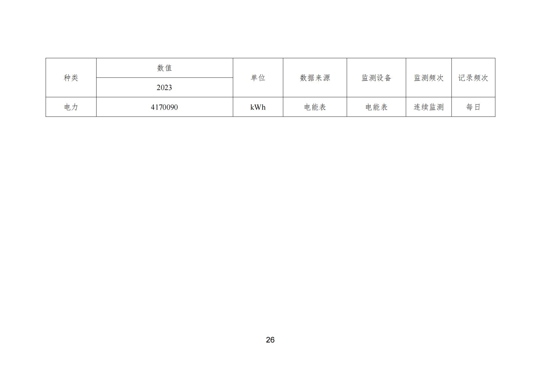 91香蕉短视频污顏料股份有限公司溫室氣體排放報告(1)_27