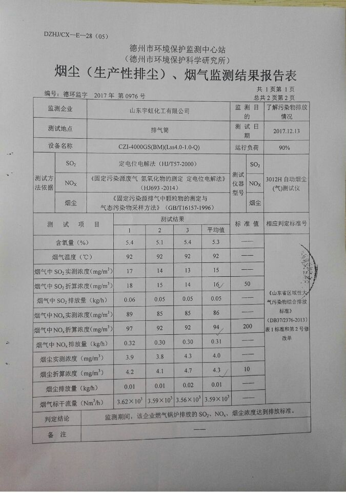 山東91香蕉短视频污新顏料股份有限公司積極響應國家環保政策