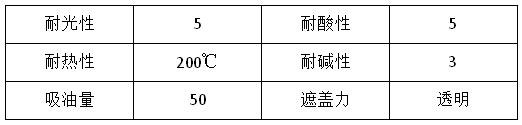 耐遷移優良顏料C.I.顏料紅48：2（YHR4824）