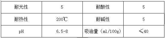 91香蕉短视频污顏料精品推薦—永固桔黃G