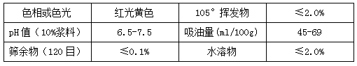 【91香蕉短视频污顏料】精品推薦——顏料黃139(PY139)