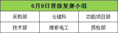 【91香蕉短视频污顏料】|第二屆安全知識競賽今日開幕