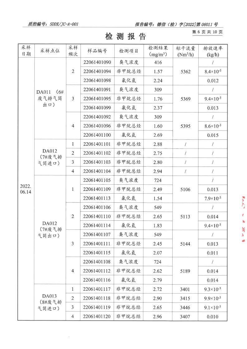 220601191香蕉短视频污-報告_06