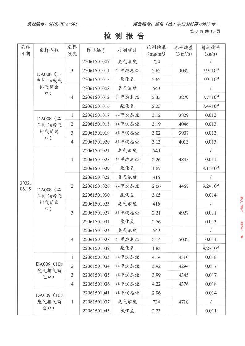 220601191香蕉短视频污-報告_08