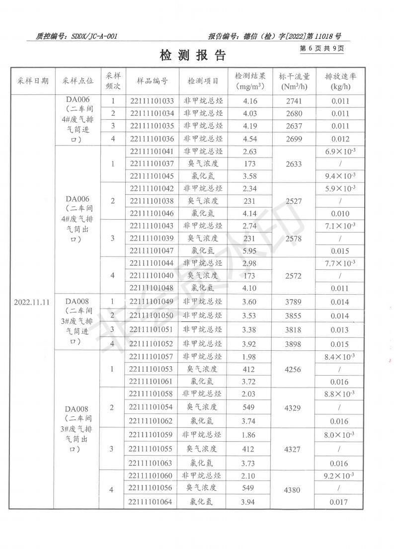 221101891香蕉短视频污-報告_06