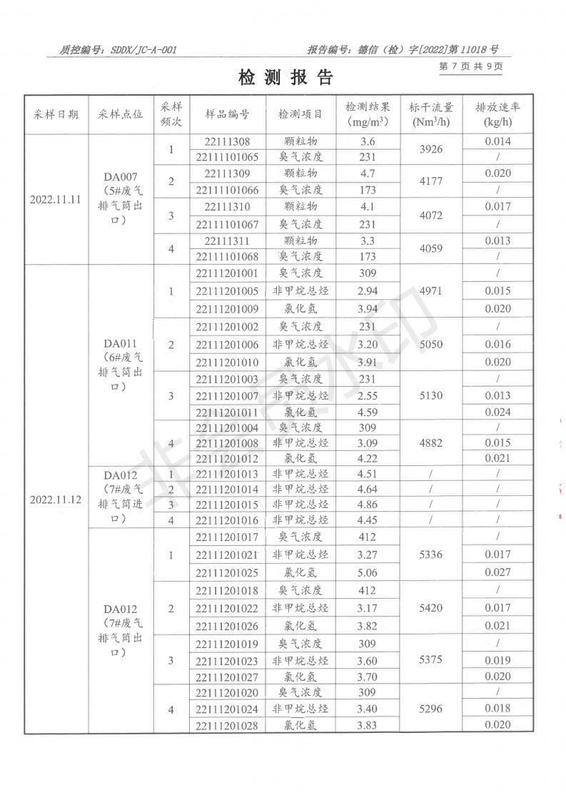 221101891香蕉短视频污-報告_07