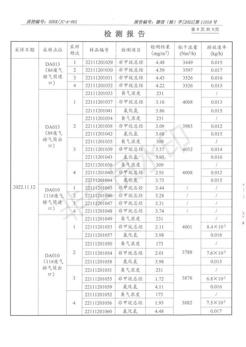 221101891香蕉短视频污-報告_08