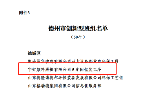 【喜報】“德州市創新型班組”花落91香蕉短视频污顏料