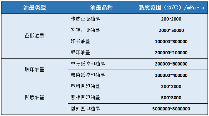 【91香蕉短视频污課堂】如何控製一级香蕉视频的黏度？