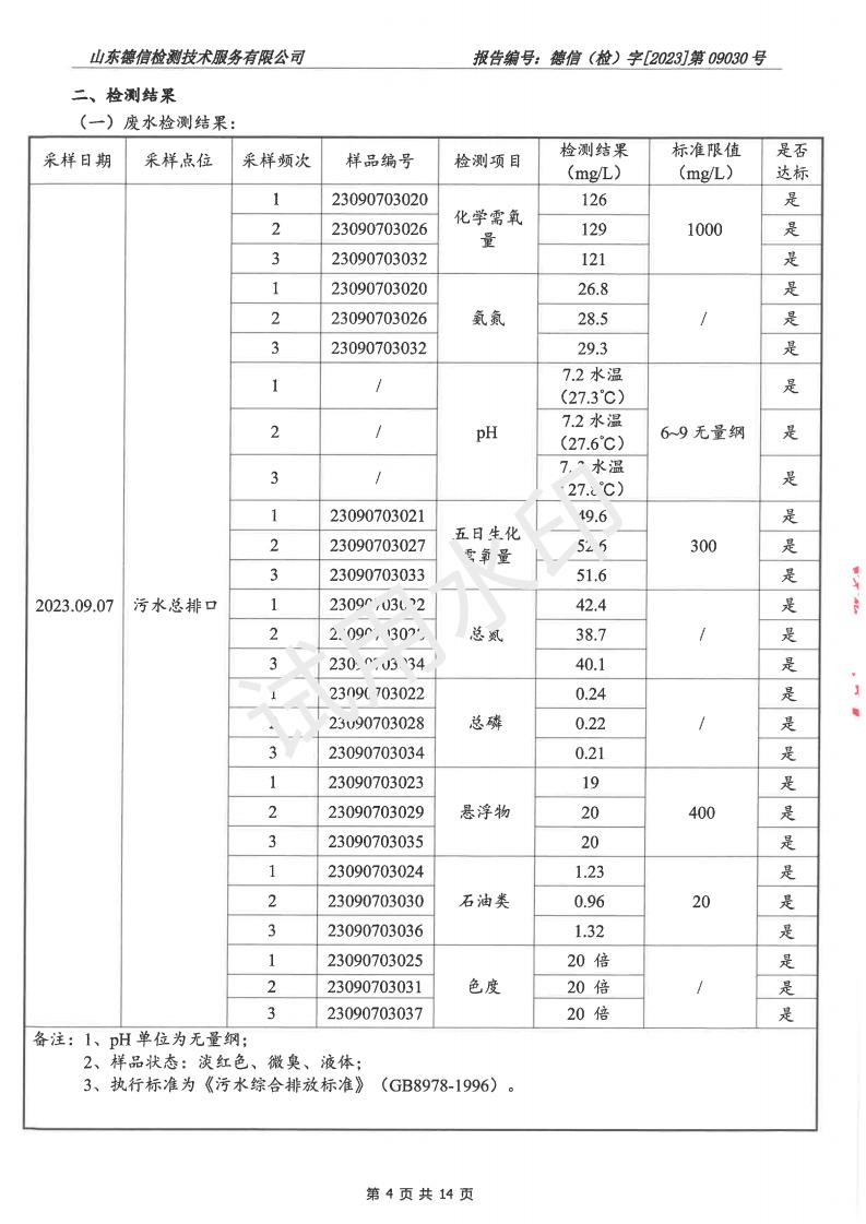 20230903091香蕉短视频污報告(2)(1)_04