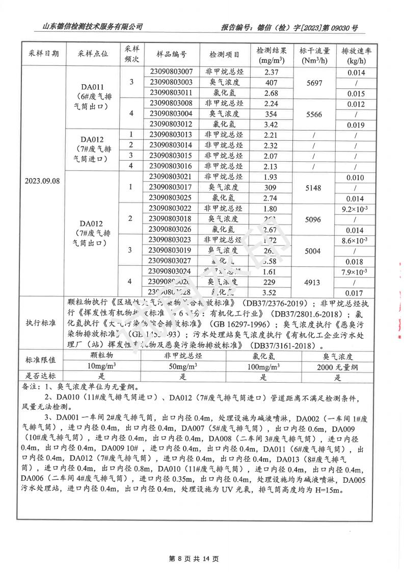 20230903091香蕉短视频污報告(2)(1)_08