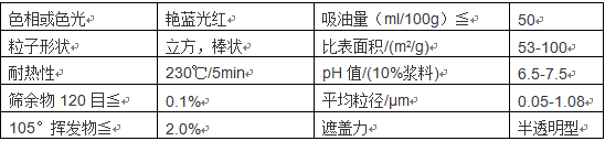 耐曬大紅2BP特性