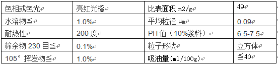 顏料橙34特性