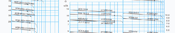 KCB係列香蕉911免费版工作範圍圖